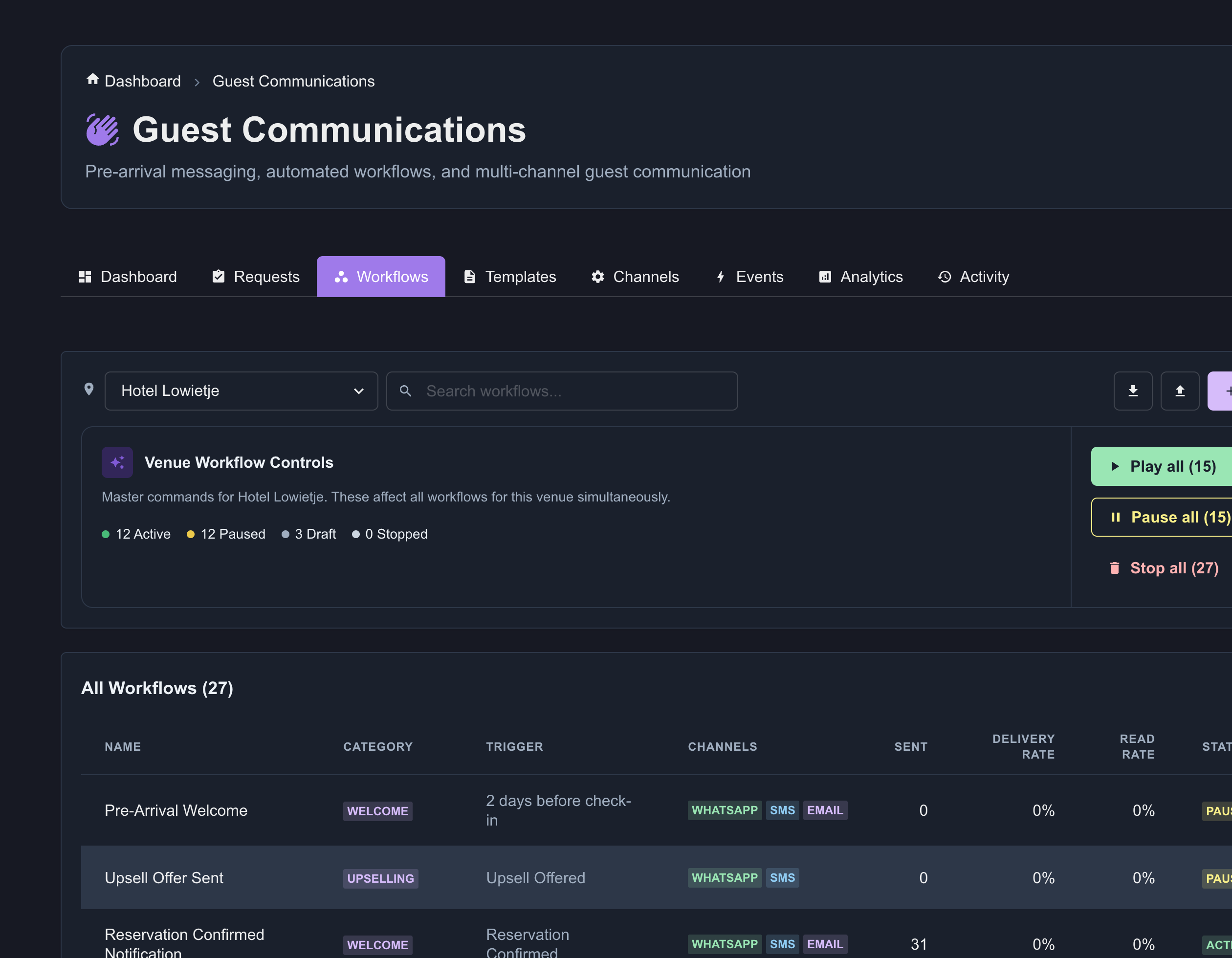 Workflow-overzicht in Checkmate Manager