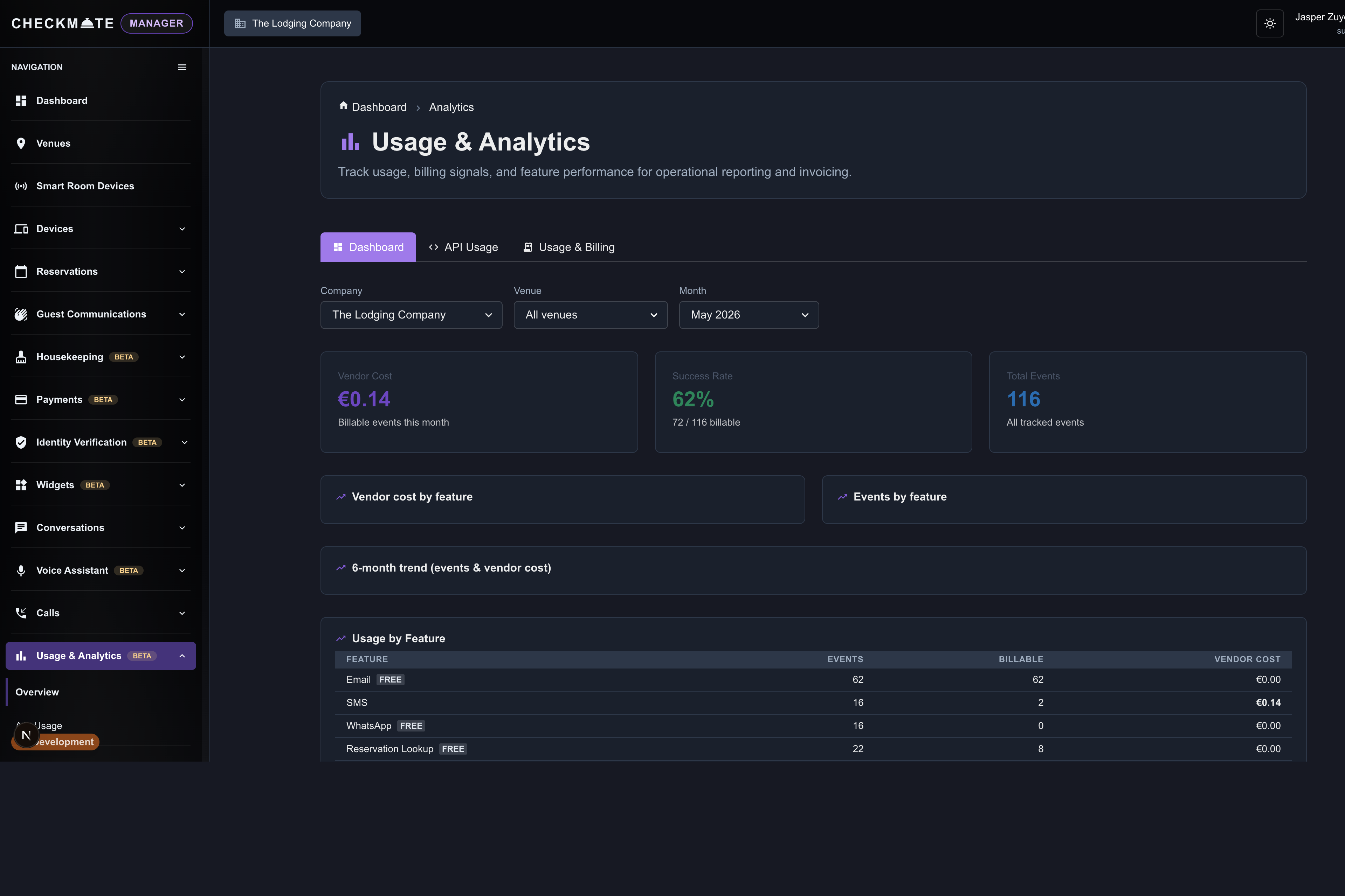 Usage &amp; Analytics in Checkmate Manager